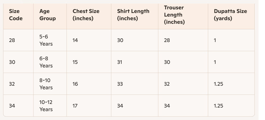 Girl's 3 Pcs Lawn Suit