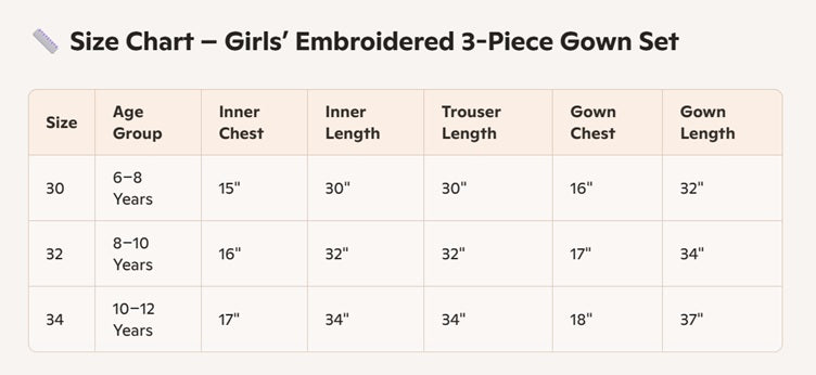Girls’ Embroidered 3-Piece Gown Set